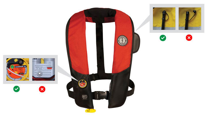 Ever wonder how to inspect your PFD?