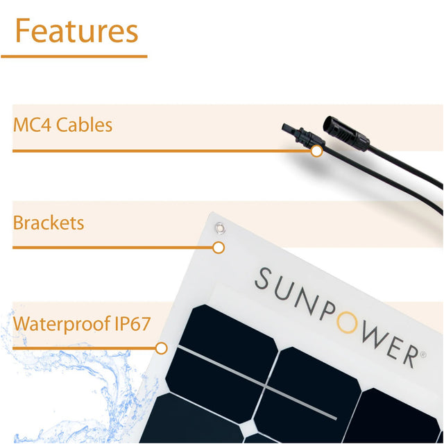 Sunpower Solar Kit - Features 2