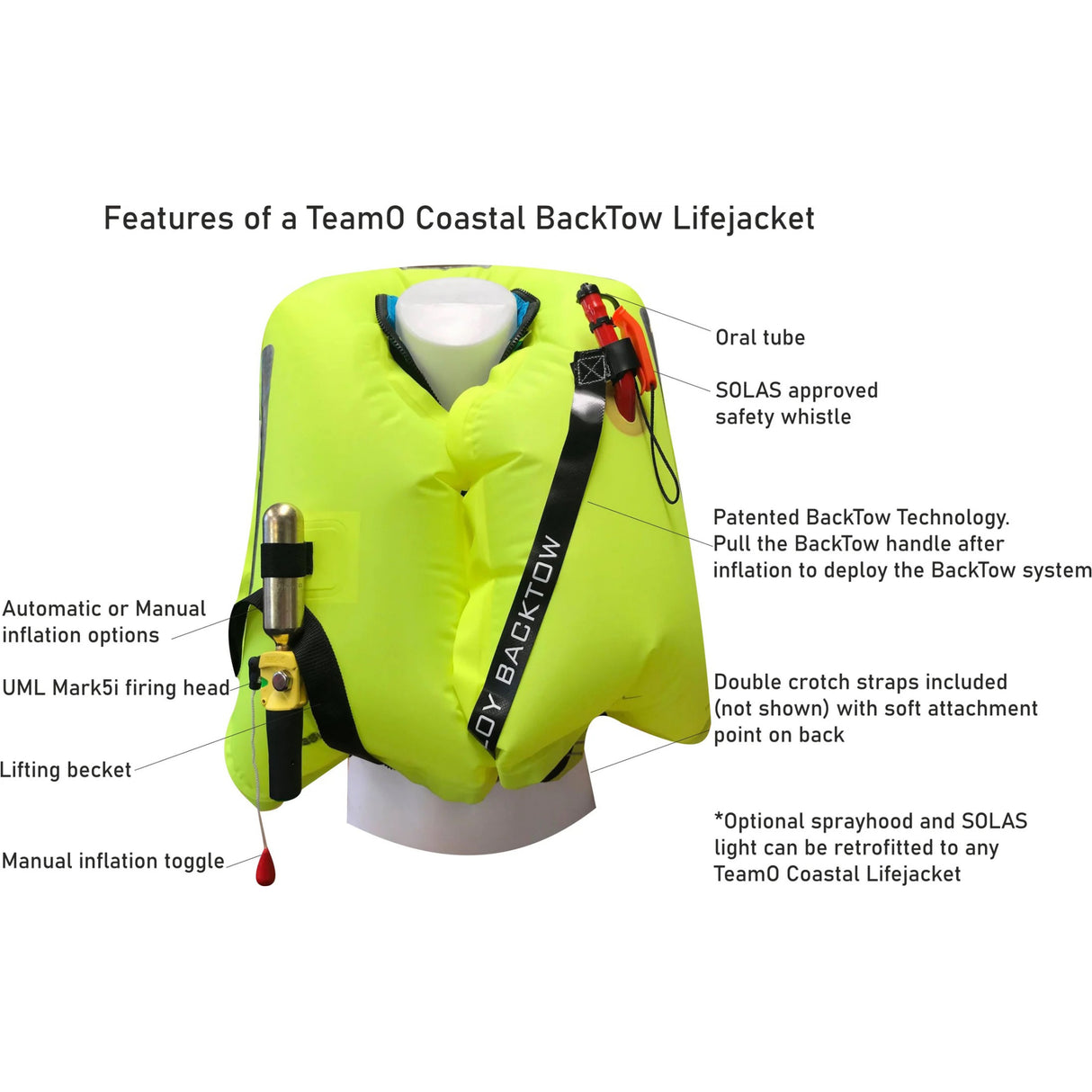 Features image.