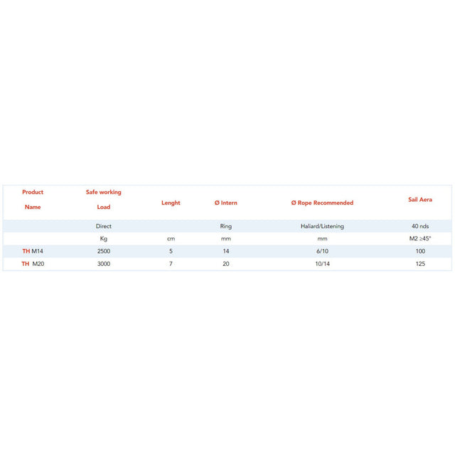 Textile Hook Friction Ring chart.