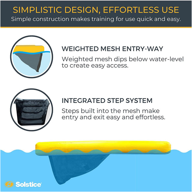 Solstice Inflatable Pup Plank XL features