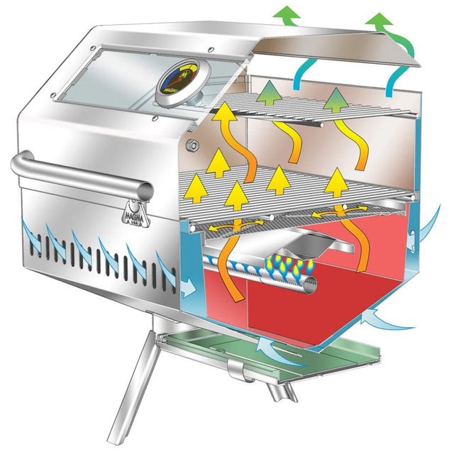 Magma Catalina II Infrared Gourmet Series Gas Grill diagram.
