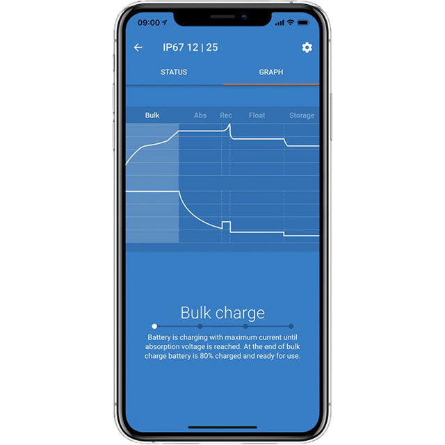 Victron Blue Smart IP67 App.