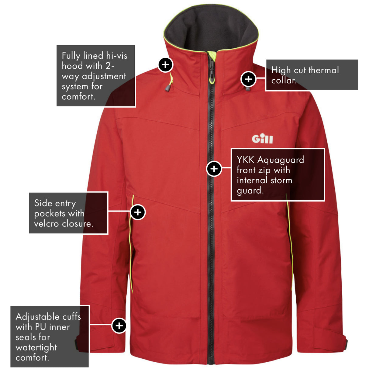 Gill Coastal Jacket - Men's features