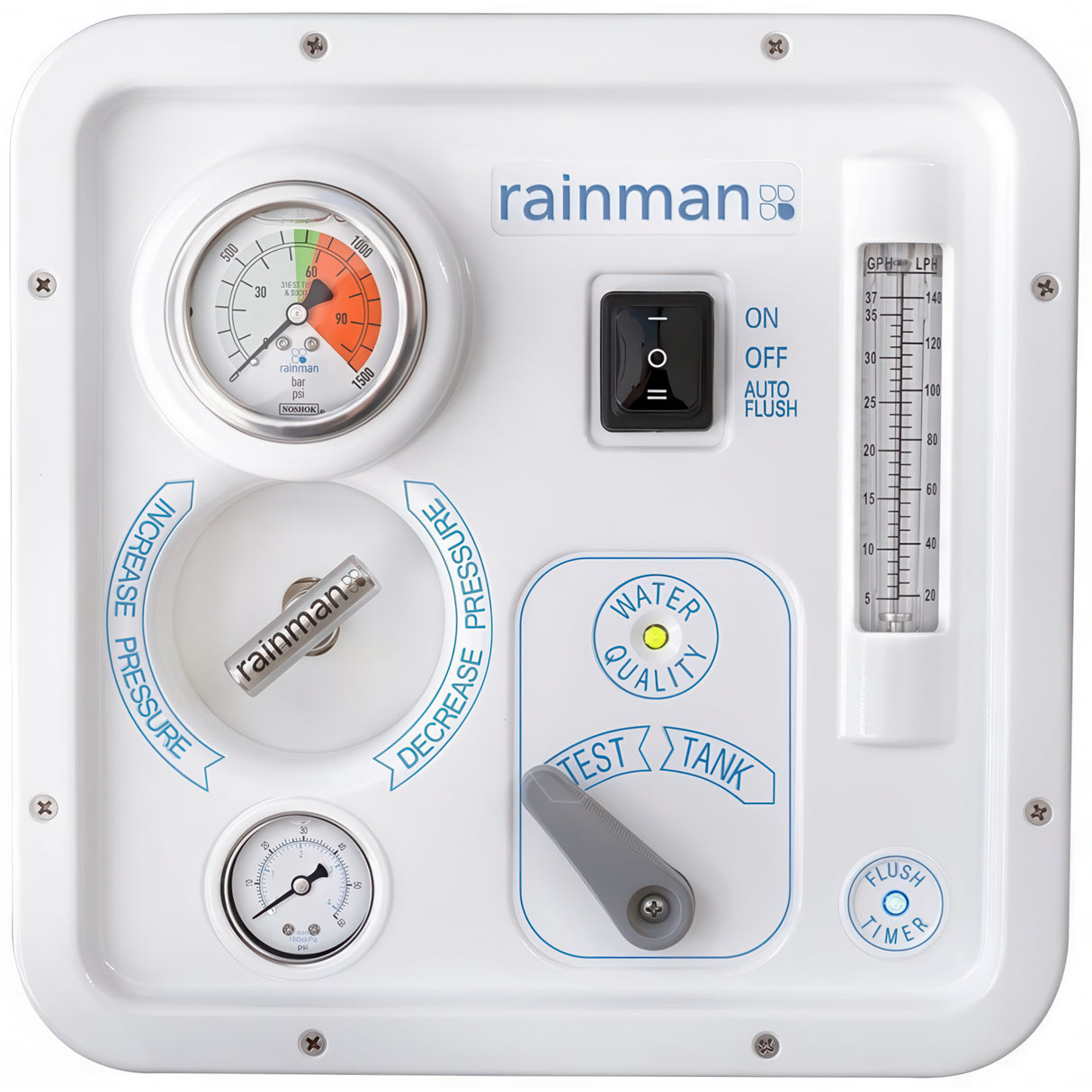 AC Control Panel
