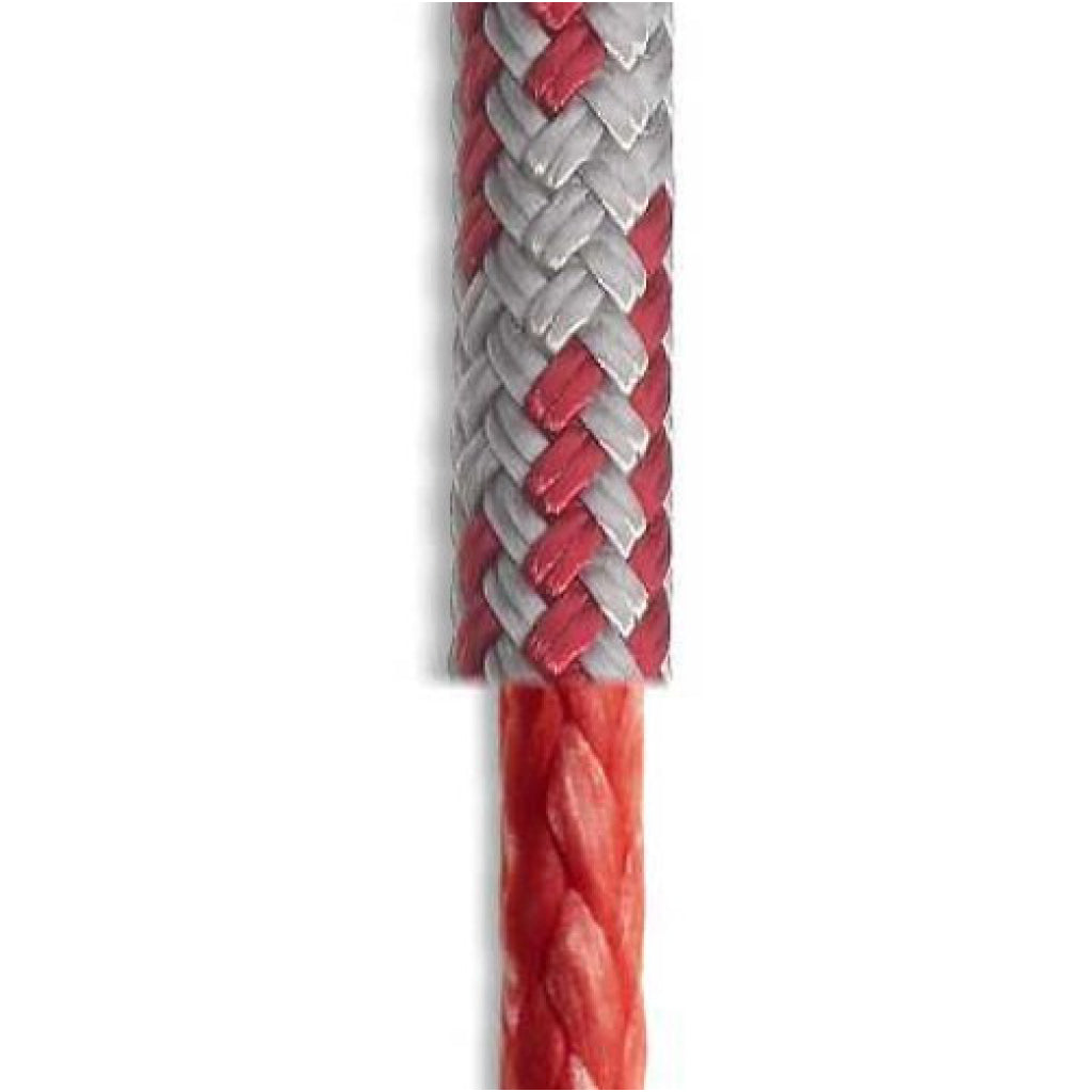 Showing core