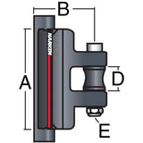 Harken System A Luff Slider Car diagram