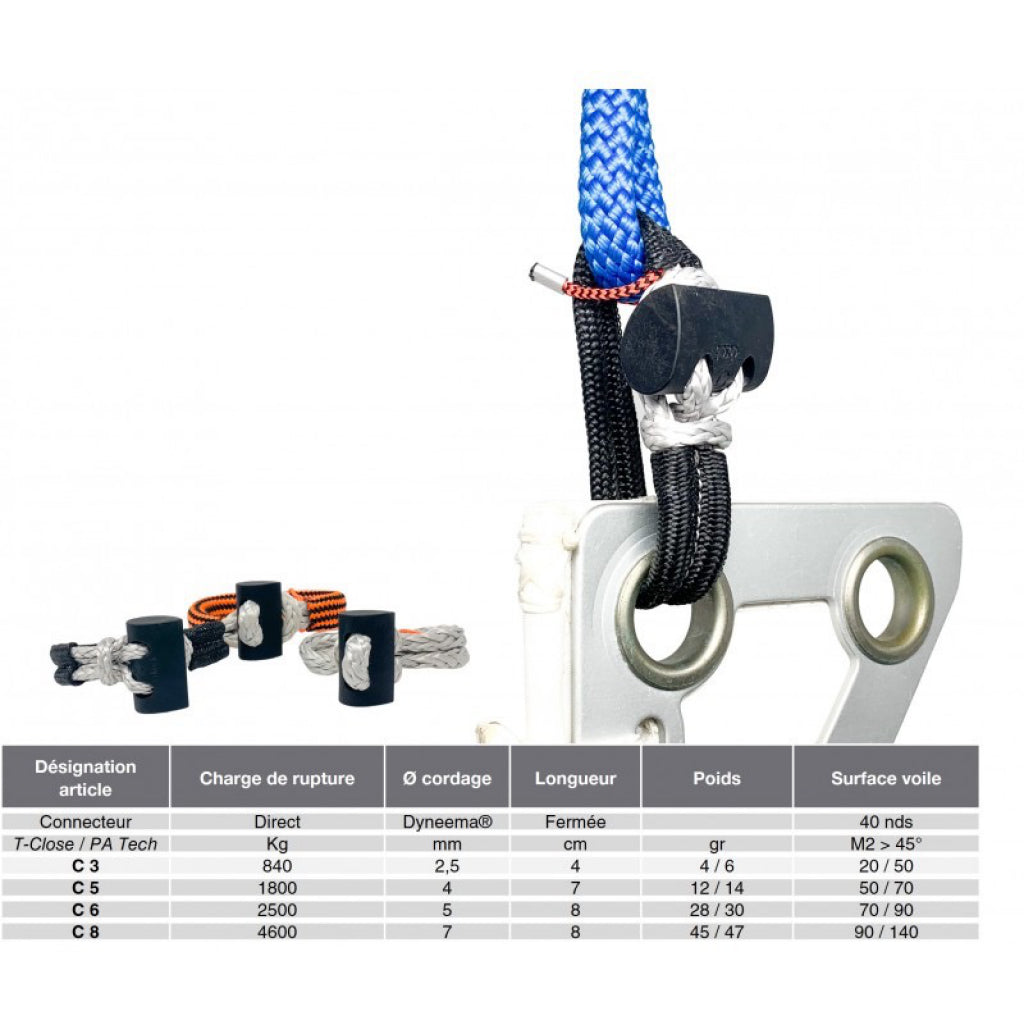 Captive Textile Shackle (C-Shackle) with chart.