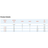 Halyard & Sheet Shackle chart.