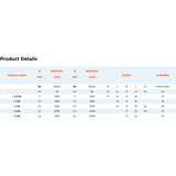 Nodus Sheathed Strap Loop High Load chart.
