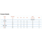 Nodus Friction Ring chart.