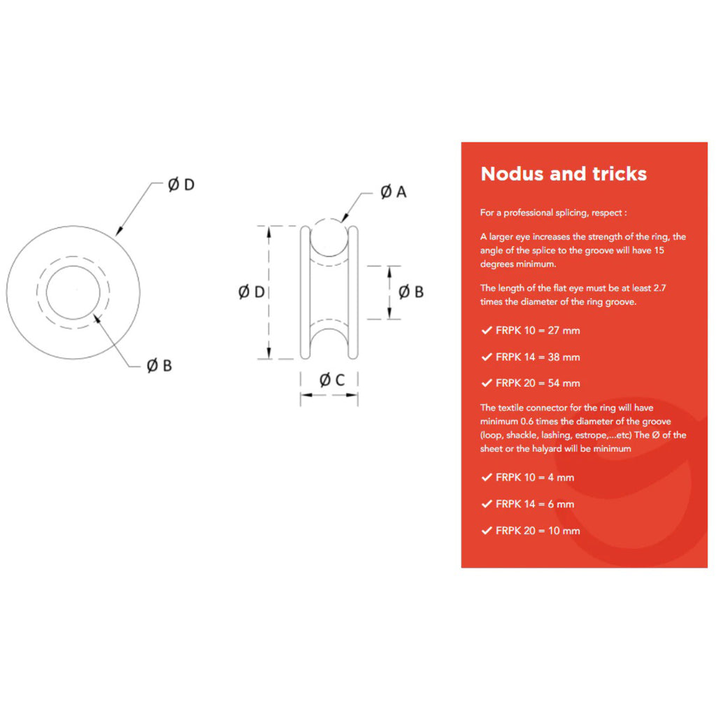 Nodus Friction Ring diagram.