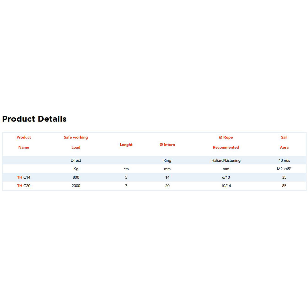 Nodus Textile Friction Hook chat.
