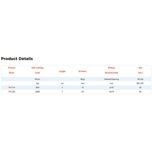 Nodus Textile Friction Hook chat.