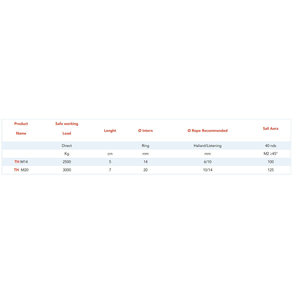 Textile Hook Friction Ring chart.