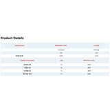 Nodus Block-Loop Ls Nub chart