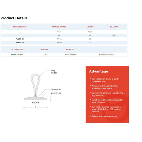 Chart and diagram.