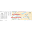 Buckhorn to Bobcaygeon - including Chemong Lake