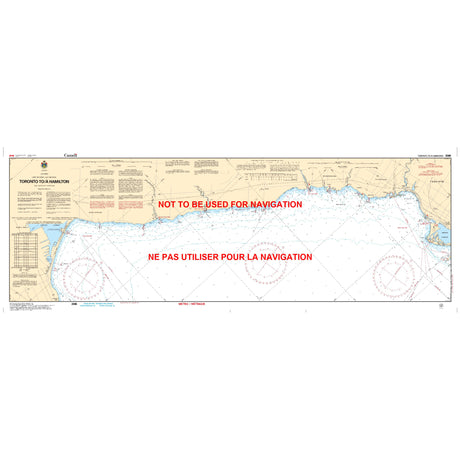 Toronto to Hamilton Chart
