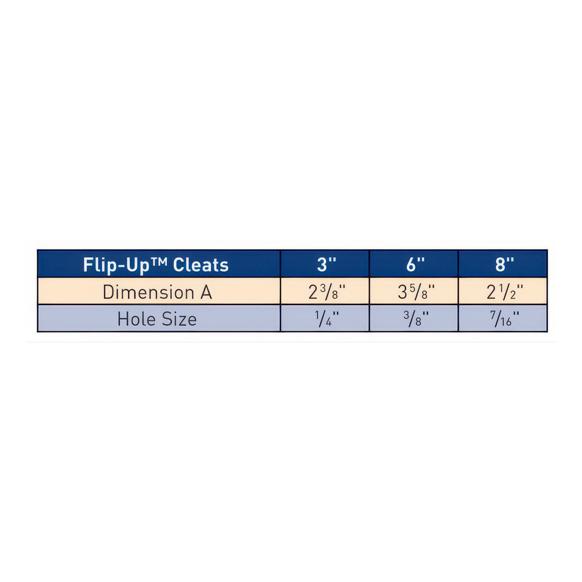 Flip-up Chart.