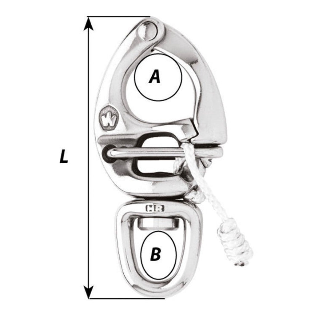 Swivel Eye diagram.