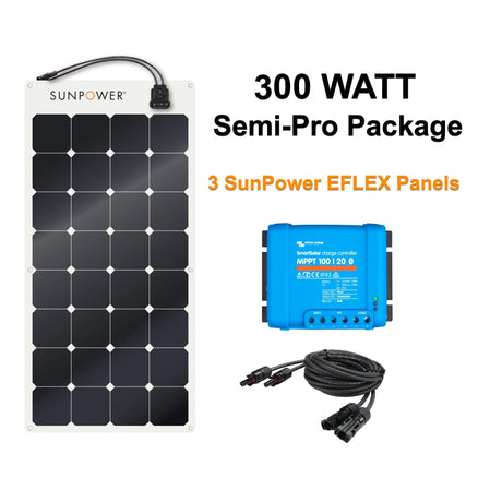 Sunpower Solar Panel Kit contents