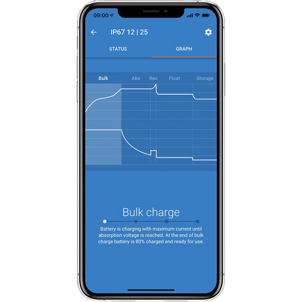 Victron Blue Smart IP67 App.