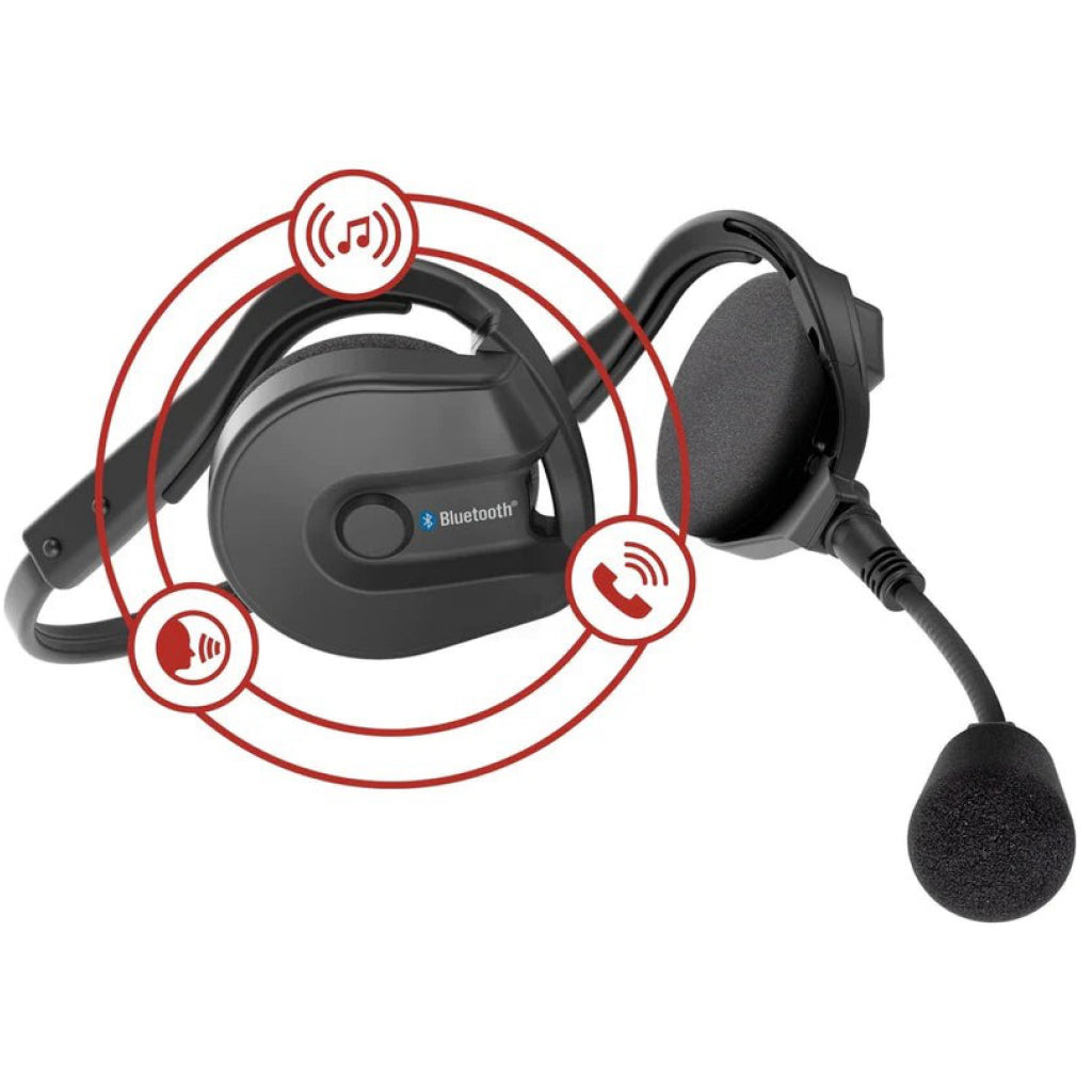 2Talk Bluetooth Headsets with icons to show it can be sued for music, communication and phones.