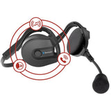 2Talk Bluetooth Headsets uses.