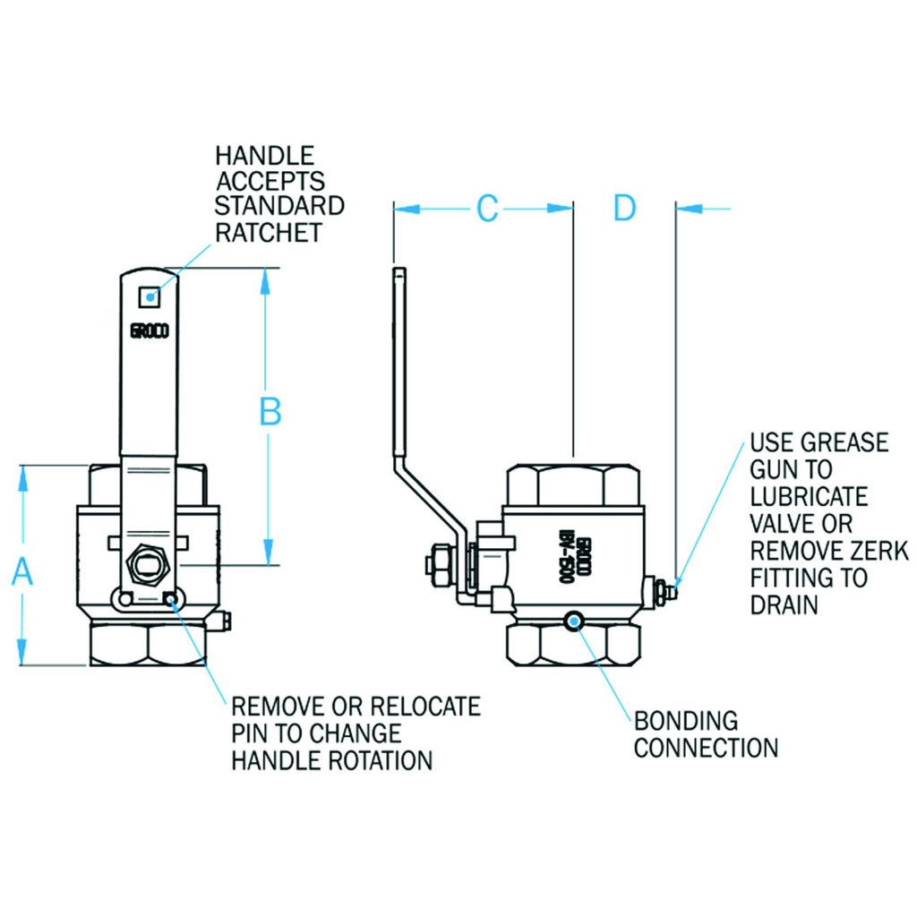 Groco 1" Bronze In-Line Ball Valve diagram