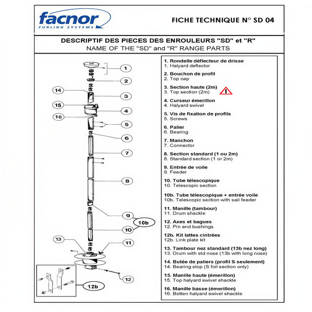 Facnor deflector chart.