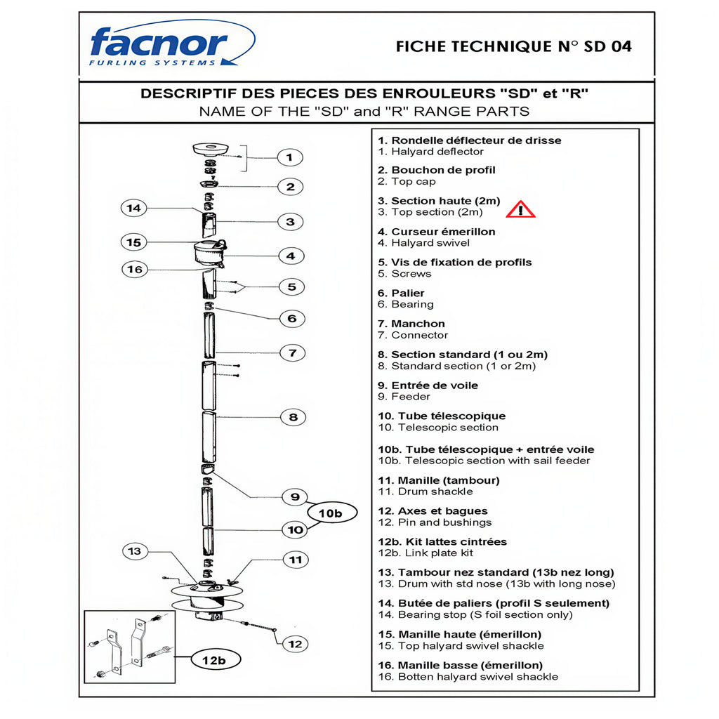 Facnor deflector chart.