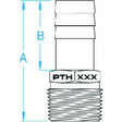 Groco Bronze Hose Barb to NPT - 3/4"