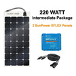 SunPower solar panel system with controller and cable on a white background