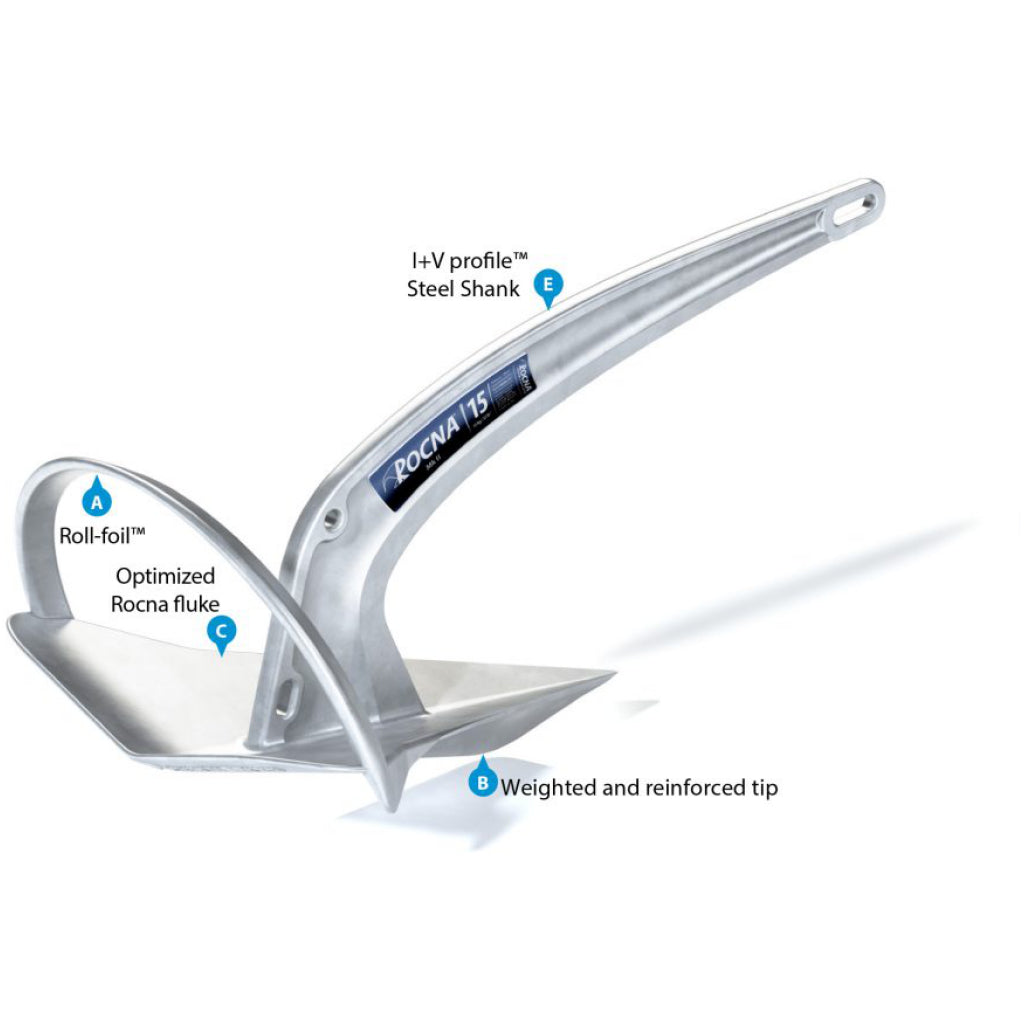 Rocna 25kg MKII Galvanized Anchor – Rigging Shoppe