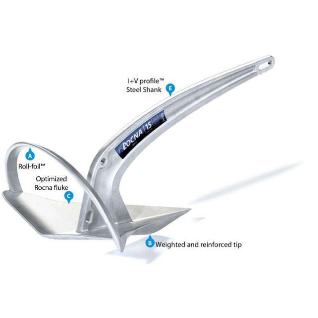 Rocna 40kg MKII Galvanized Anchor features