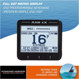 Digital display with text about full dot matrix display and programmable keys on a blue and white background.