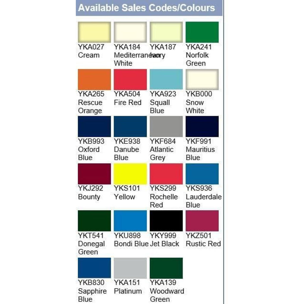 Toplac Plus Colour Chart.