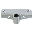 Perko Edge Mount Rowlock Socket