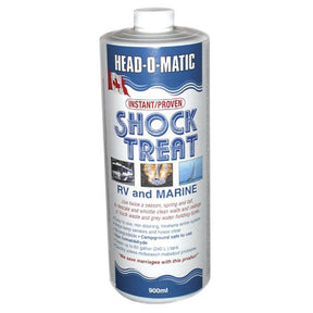 Shock Treatment