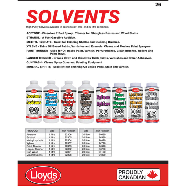 Lloyds Ethanol - 4 Litre