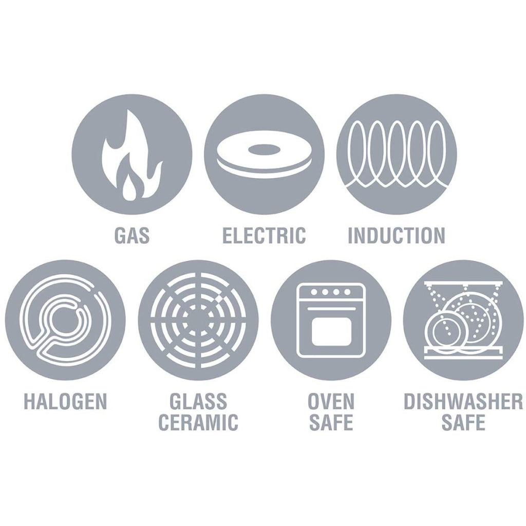 Specs Of 10pc Stainless Steel Nestable Induction Cookware.