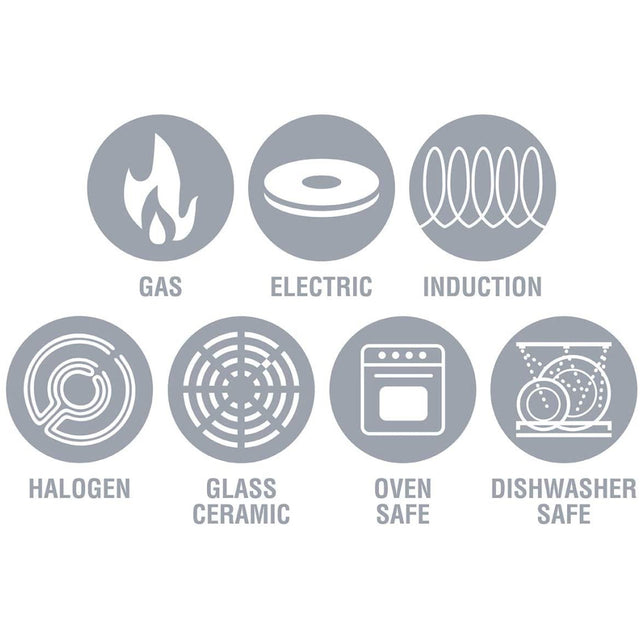 Specs Of 10pc Stainless Steel Nestable Induction Cookware.