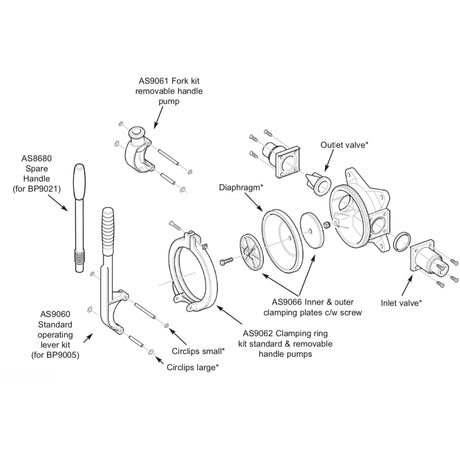 Whale Gusher Urchin Neoprene Pump Service Kit
