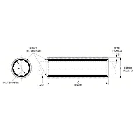 Cutlass Bearing Barracuda diagram