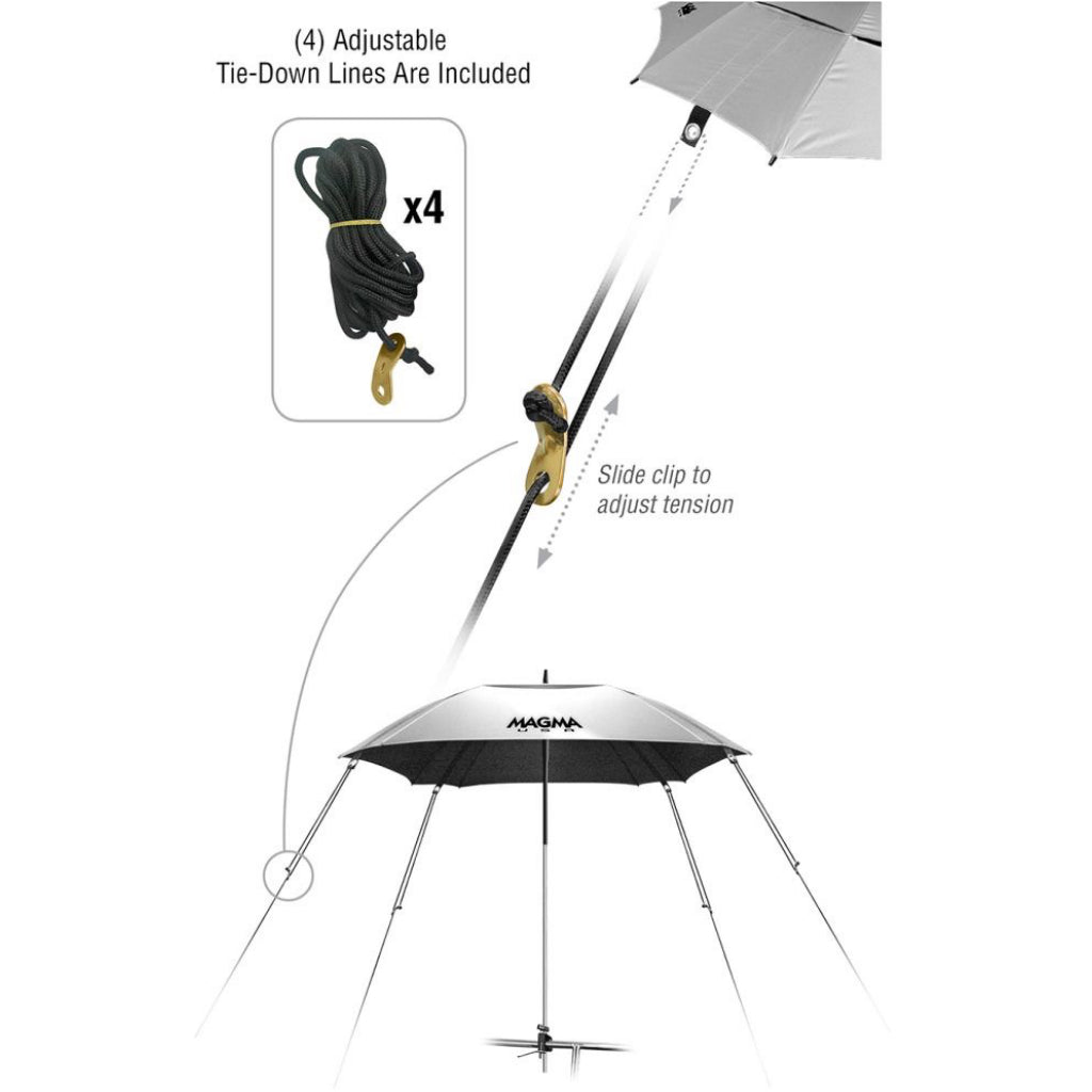 Diagram Of Magma 100% Uv Protected Silver Railmount Umbrella.