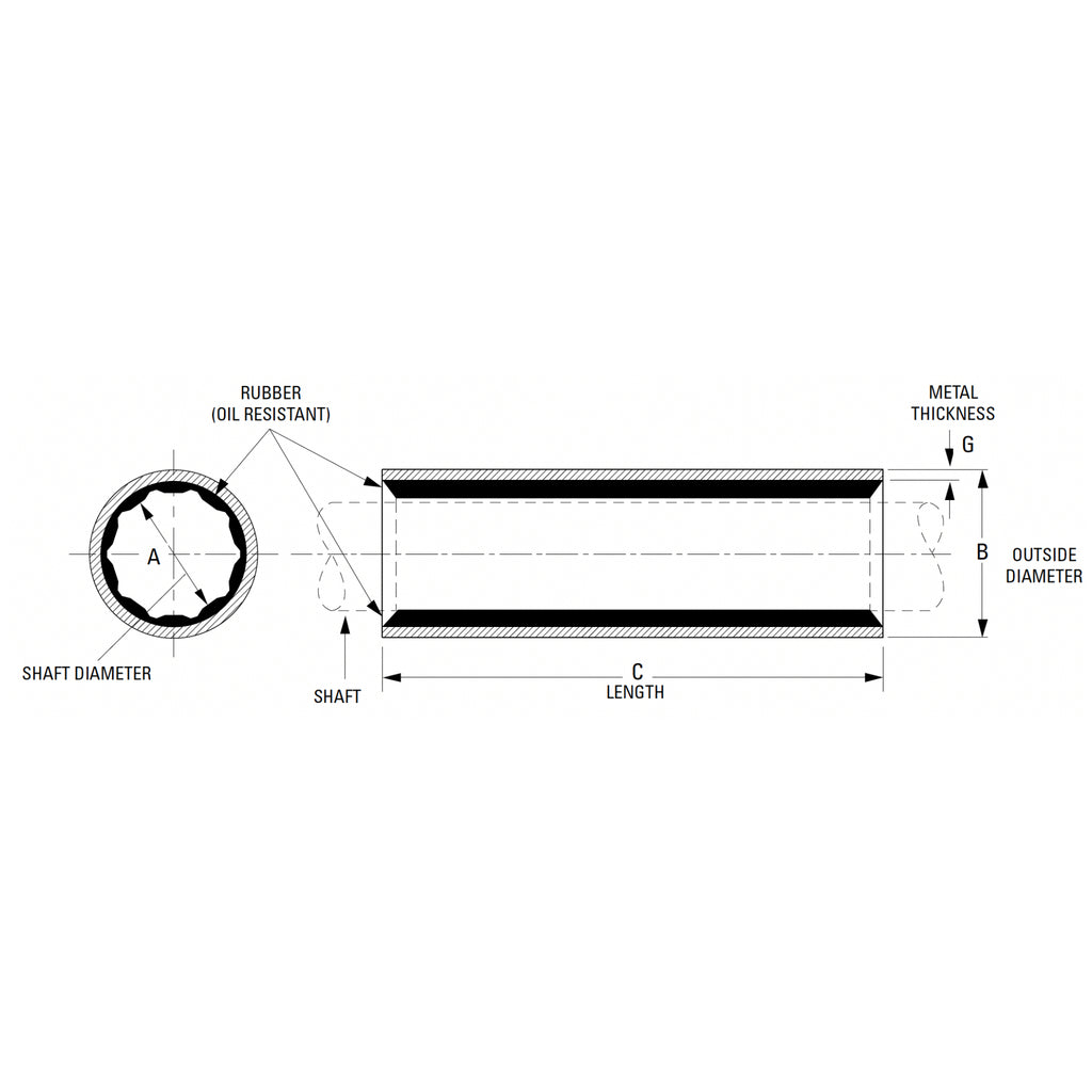 Cutlass Bearing Chogset - 1-1/4" x 1-1/2" x 5" diagram