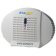Eva-Dry High Capacity Dehumidifier