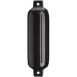 Polyform G-3 Black Twin Eye Fender