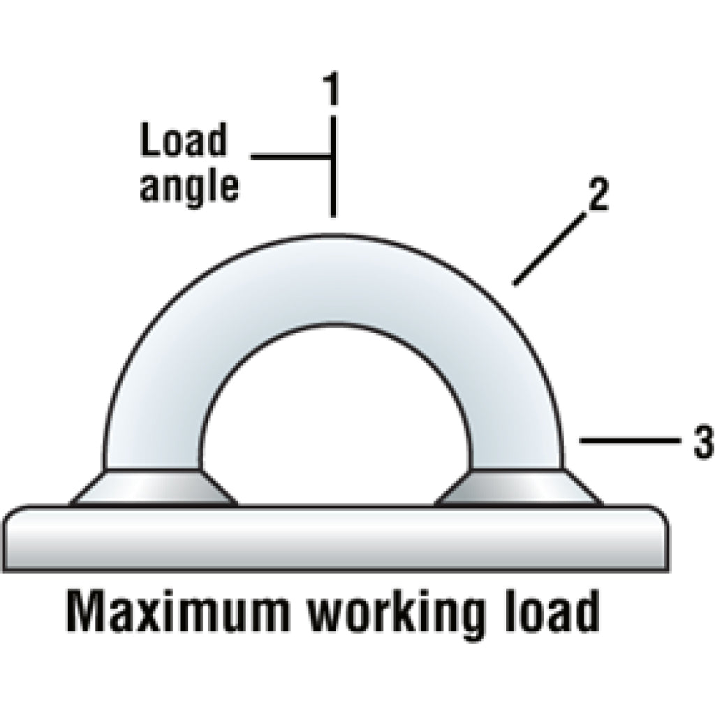 Side diagram of Round Padeye